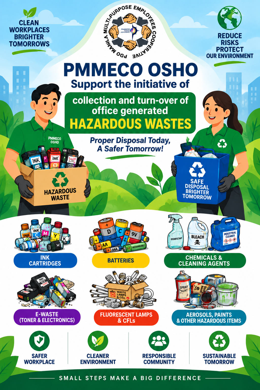 PMMECO OSHO Program 2026
